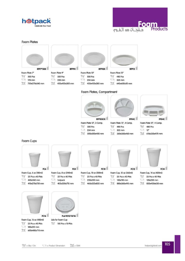 hotpack global catalog 2018 page 0107