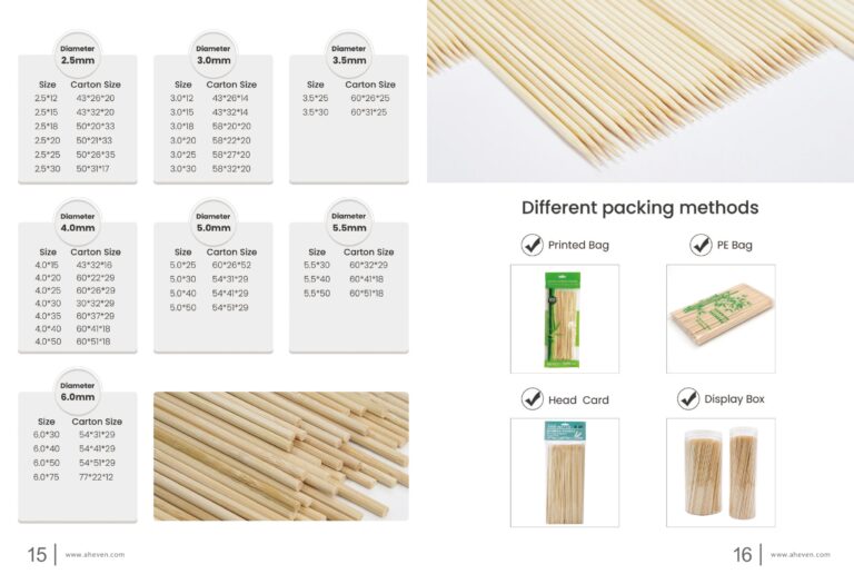 new catalog page 0009