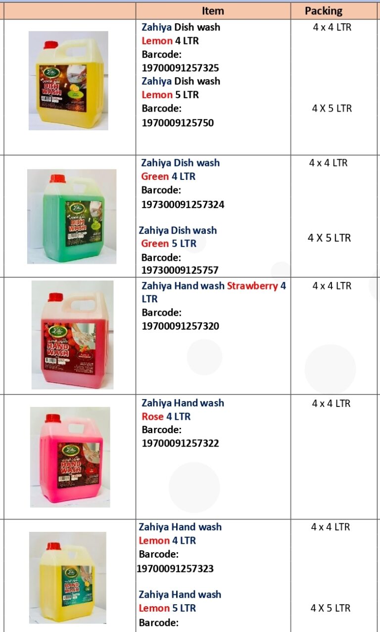 zahiya price list ws categorized 15 03 2025 (3) page 0001