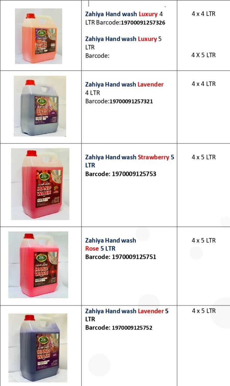 zahiya price list ws categorized 15 03 2025 (3) page 0002