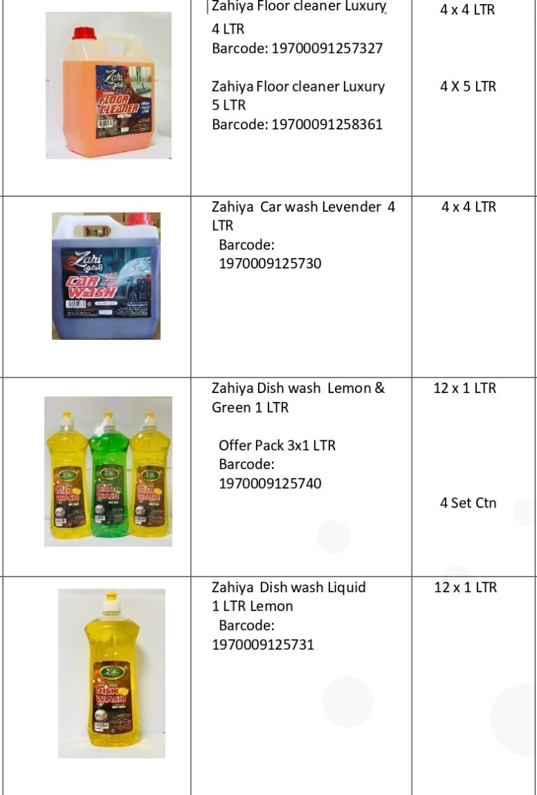 zahiya price list ws categorized 15 03 2025 (3) page 0004