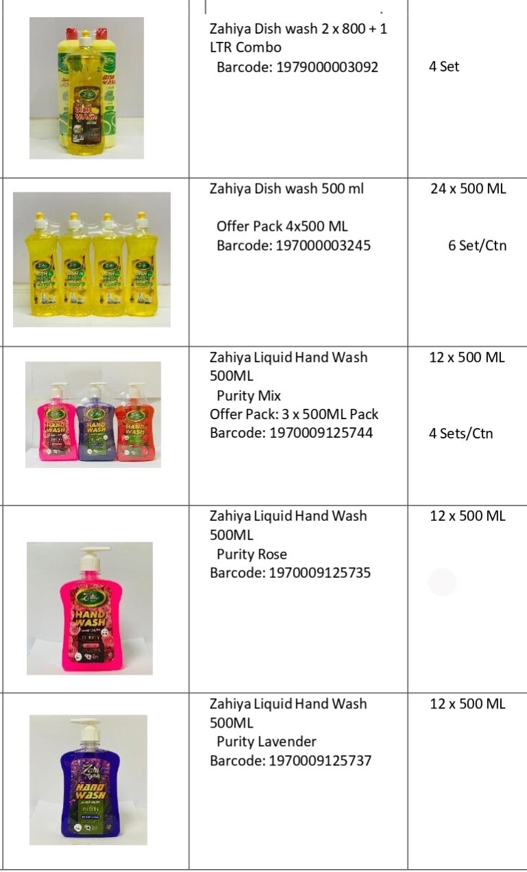 zahiya price list ws categorized 15 03 2025 (3) page 0006