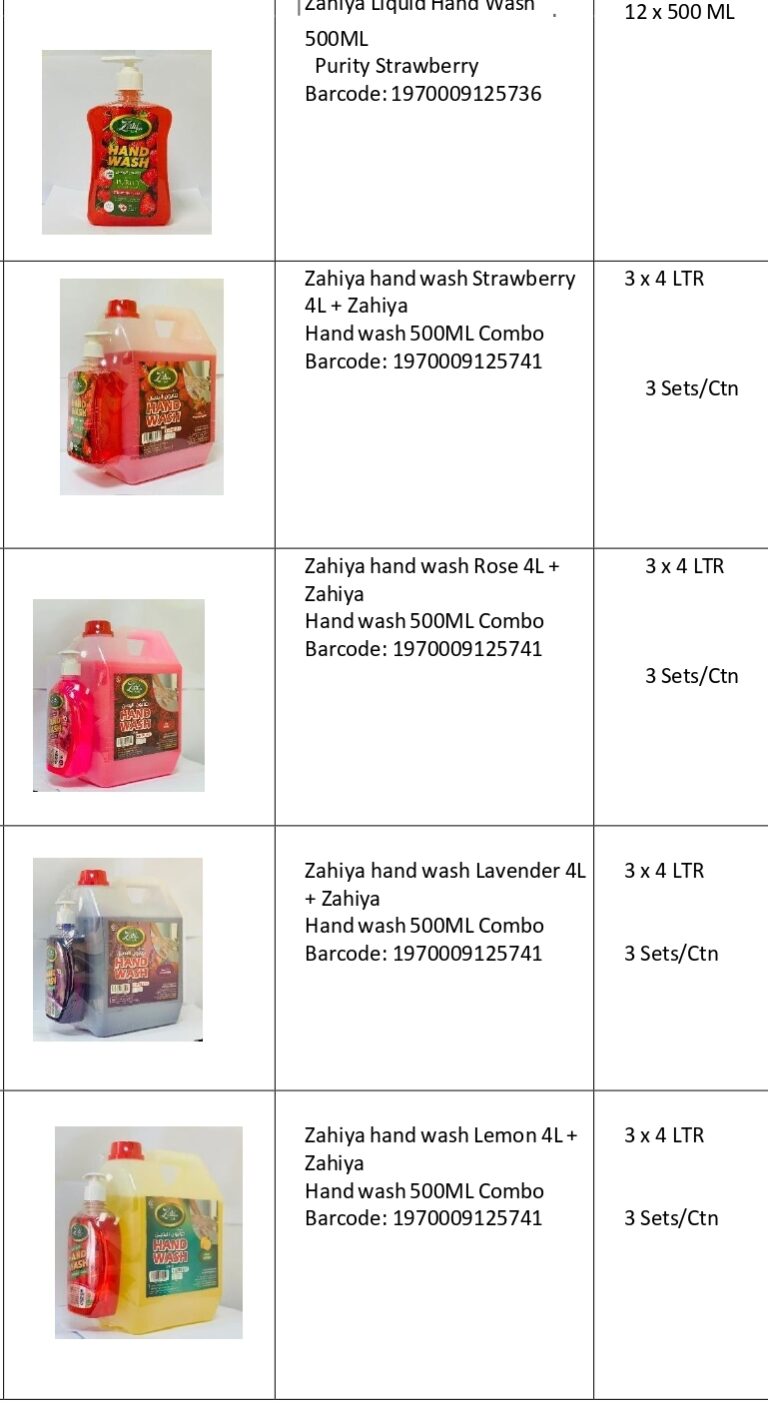 zahiya price list ws categorized 15 03 2025 (3) page 0007